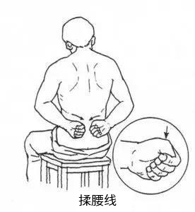 揉腰線.jpg